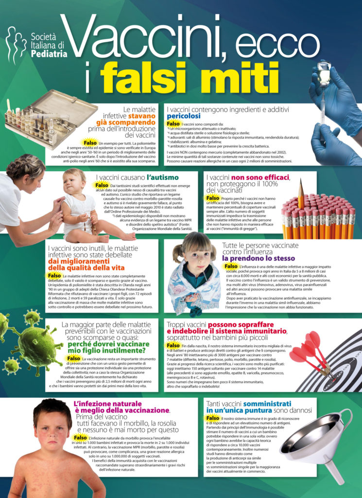 vaccinare i bambini si o no falsi miti sip